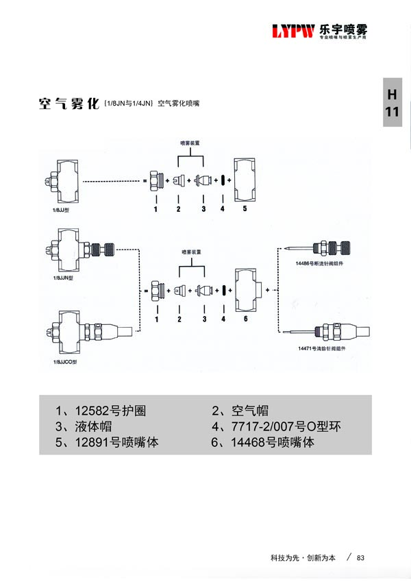 JN型空气雾化喷嘴(图2)
