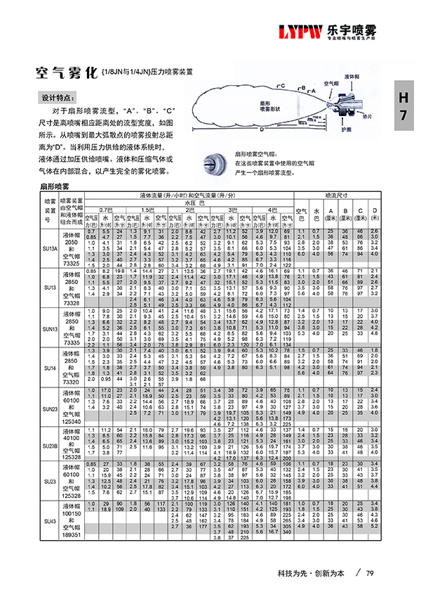 JNA型(图2)
