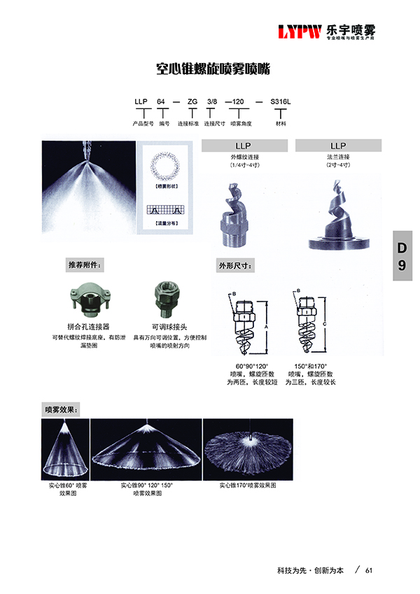 大流量螺旋喷嘴(图2)