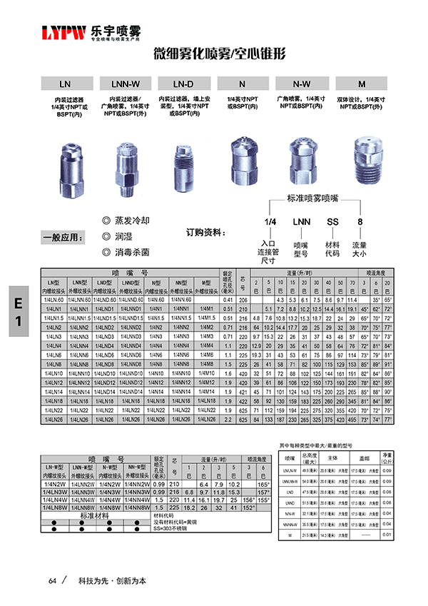 LNA型喷嘴(图2)