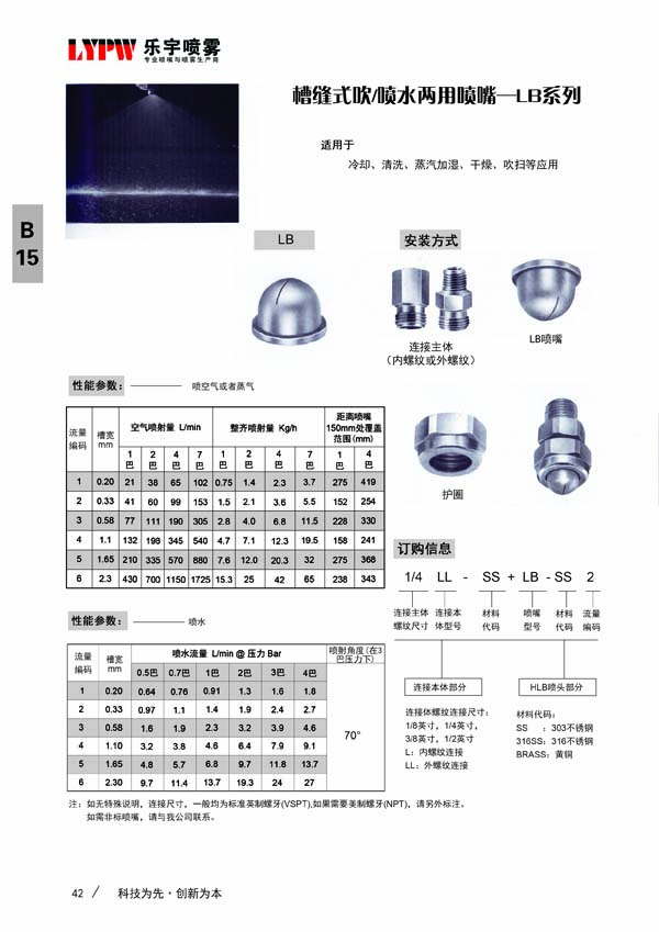 槽缝式吹喷两用喷嘴LB型(图2)