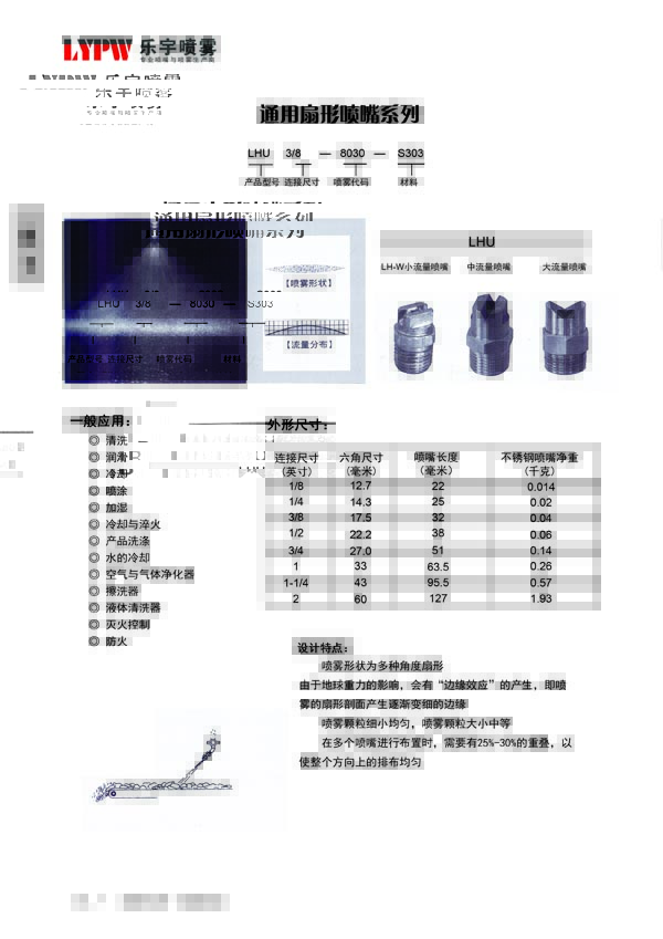 清洗喷头多头(图2)